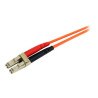 StarTech.com FIBLCST2 - Cable 2M Patch Fibra Duplex | APLIUM