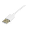 1m Lightning or Micro USB to USB Cable | APLIUM