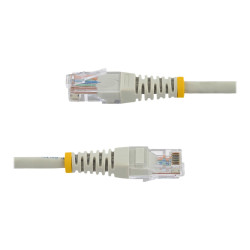 91cm Gray Molded Cat5e UTP Patch Cable | APLIUM