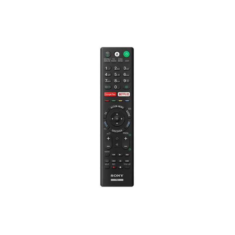 Remote Commander (RMT-TX220E)