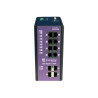 Extreme Networks ExtremeSwitching Industrial Ethernet Switches ISW 8GB