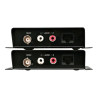 Composite Video Extender over Cat 5
