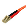 Cable Patch De Fibra Duplex Multimodo 50/125 30M Lc A Lc | APLIUM