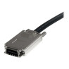2m Infiniband External SAS Cable | APLIUM