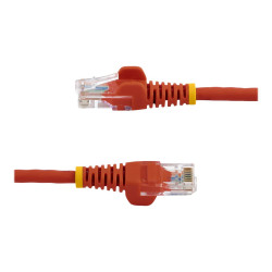 Cable De Red De 10M Rojo CAT5E Ethernet Sin Enganche | APLIUM