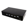 4 Port DVI Video Splitter with Audio | APLIUM