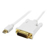 mDP to DVI Cable 3ft Active White | APLIUM