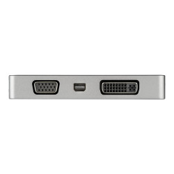 USB C Multiport Video Adapter