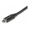 StarTech Cable de 50cm USB-C a USB-C con capacidad para Entr | APLIUM