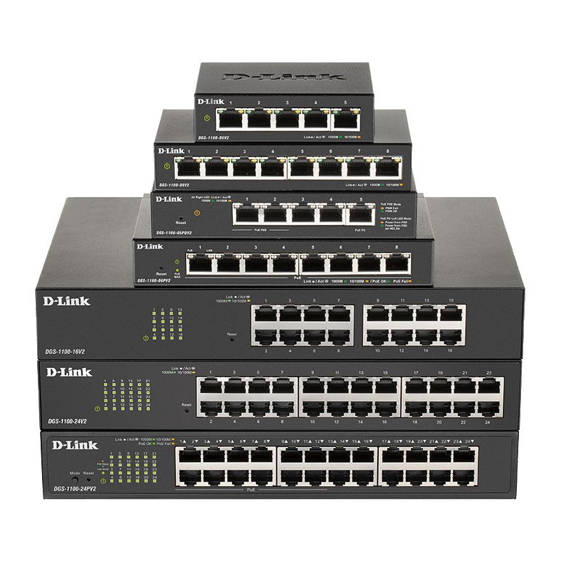 8-Port Gigabit Smart Managed