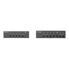 Multi-Input HDBaseT Extender Kit