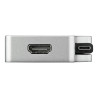 USB C Adapter HDMI/VGA 95W PD 1xA