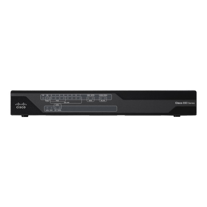 Cisco 897VA Gigabit Ethernet Security Router with SFP and VD | APLIUM