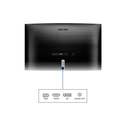 32IN LED 2560X1440 16:9 4MS 325E1C/00 3000:1 VGA/DP/HDMI | APLIUM