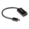 adapter active mDP a HDMI o DVI 1.8m