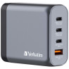 GNC-140 GaN Charger 140W with