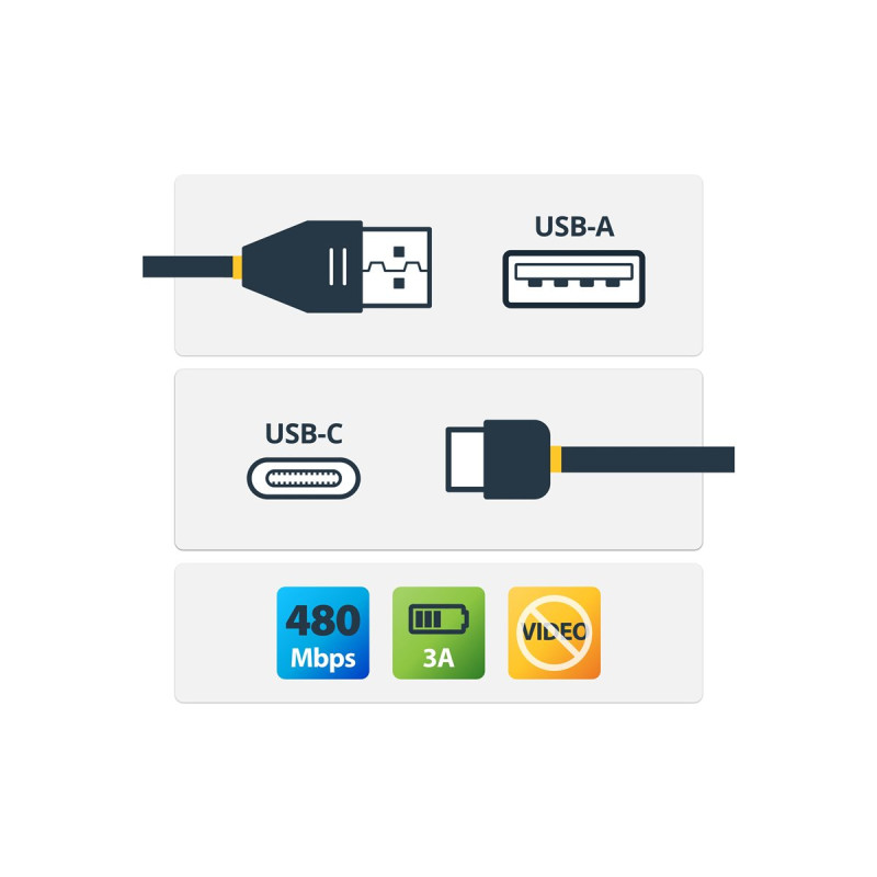 StarTech.com - StarTech Cable de 2m de Carga USB A a USB C | APLIUM