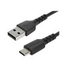 1M Durable USB 2.0 To USB C Cable Black Aramid Fiber | APLIUM