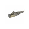 StarTech.com 7.5m CAT6A Ethernet Cable, 10 Gigabit Shielded Snagless R