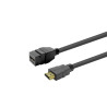 Keystone Black HDMI Female to