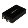 Adaptador Conversor Sdi A HDMI Con Salida Loop Through | APLIUM