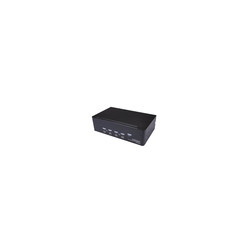 KVM Switch 4 port Dual DisplayPort 4K60