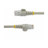 StarTech.com Cable de Red Ethernet CAT6 UTP - sin Enganches - Gris - 2