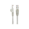 StarTech.com Cable de Red Ethernet CAT6 UTP - sin Enganches - Gris - 2
