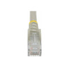 StarTech.com Cable de Red Ethernet CAT6 UTP - sin Enganches - Gris - 2