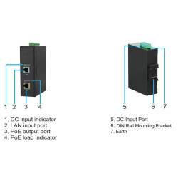 30W 802.3af/at PoE Injector
