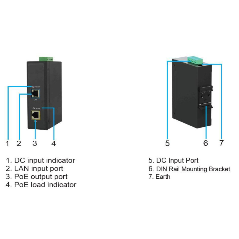30W 802.3af/at PoE Injector