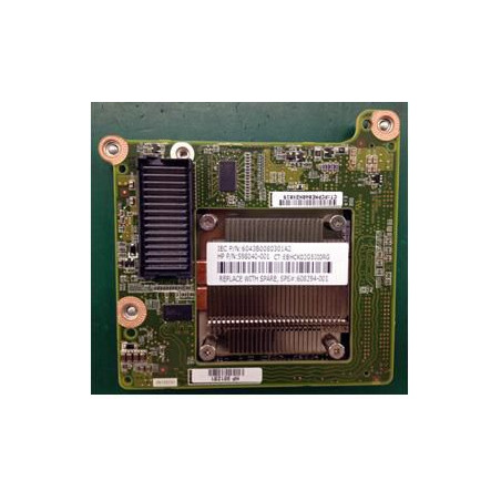1GB PCI Express network