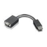 DisplayPort to VGA Monitor Cab