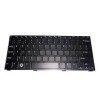 Keyboard (US)