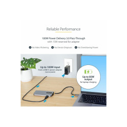 Adaptador Multipuertos USB C HDMI 4K Hub USB Pd 100W Dock | APLIUM