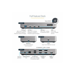 Triple Monitor Docking Station | APLIUM