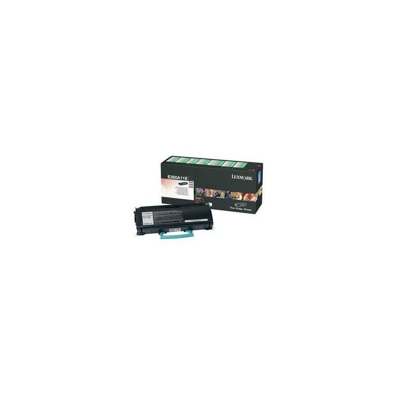 PFS 3504 INTERFACE DISPLAY