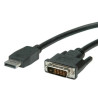 Displayport Cable, Dp-Dvi