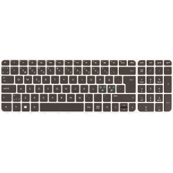 Keyboard (Nordic)