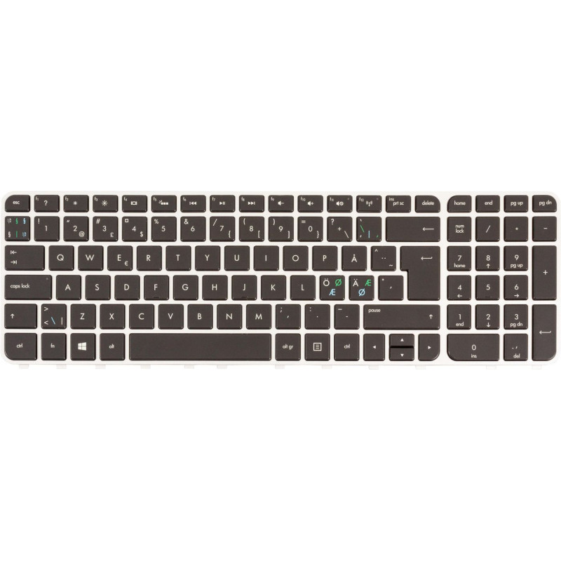 Keyboard (Nordic)