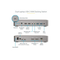 StarTech.com Docking Station KVM USB-C para 2 Portátiles - 2x DP 4K 60