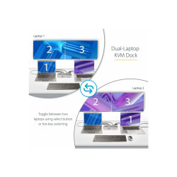 StarTech.com Docking Station KVM USB-C para 2 Portátiles - 2x DP 4K 60
