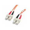 StarTech.com Cable de Fibra 2m - Multimodo Dúplex 62,5/125 LSZH - SC/S