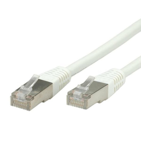 S/Ftp (Pimf) Patch Cord,