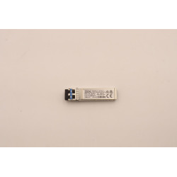 AOP SFP+