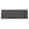 Keyboard (NETHERLANDS)