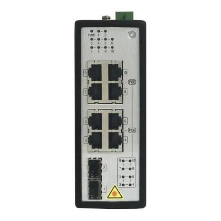 8 Port Gigabit Unmanaged