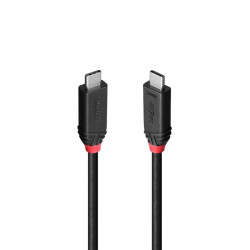 1y Ptr Poly+Clariti Mgr 500 Dev Lic