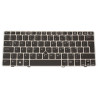 Keyboard (ENGLISH)