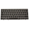 Keyboard (GERMAN)